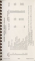 1940 Cadillac-LaSalle Data Book-136.jpg